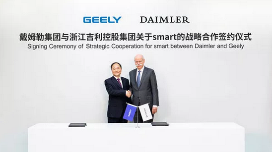 О компании GEELY