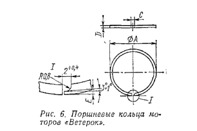 кольца ветерок8 норма (6 шт) (50,0мм) 611733)